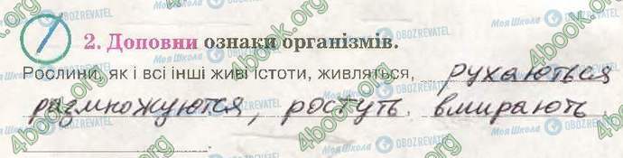 ГДЗ Природознавство 3 клас сторінка Стр28 Впр2